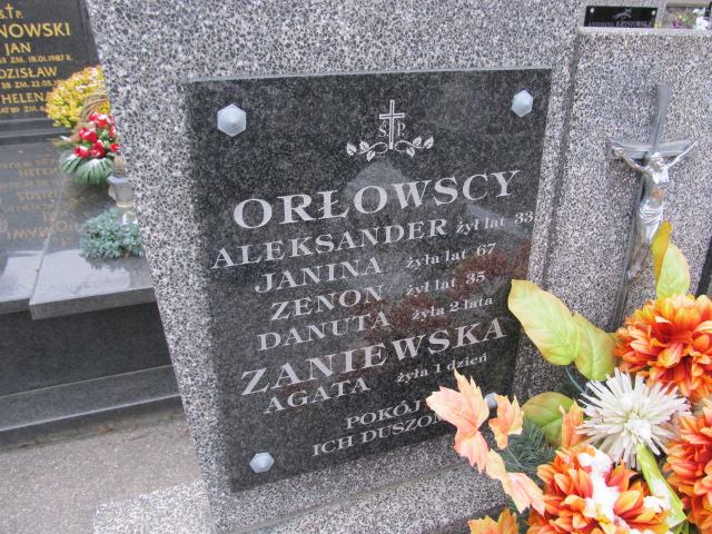 Wiesław Zaniewski 1947 Zambrów - Grobonet - Wyszukiwarka osób pochowanych